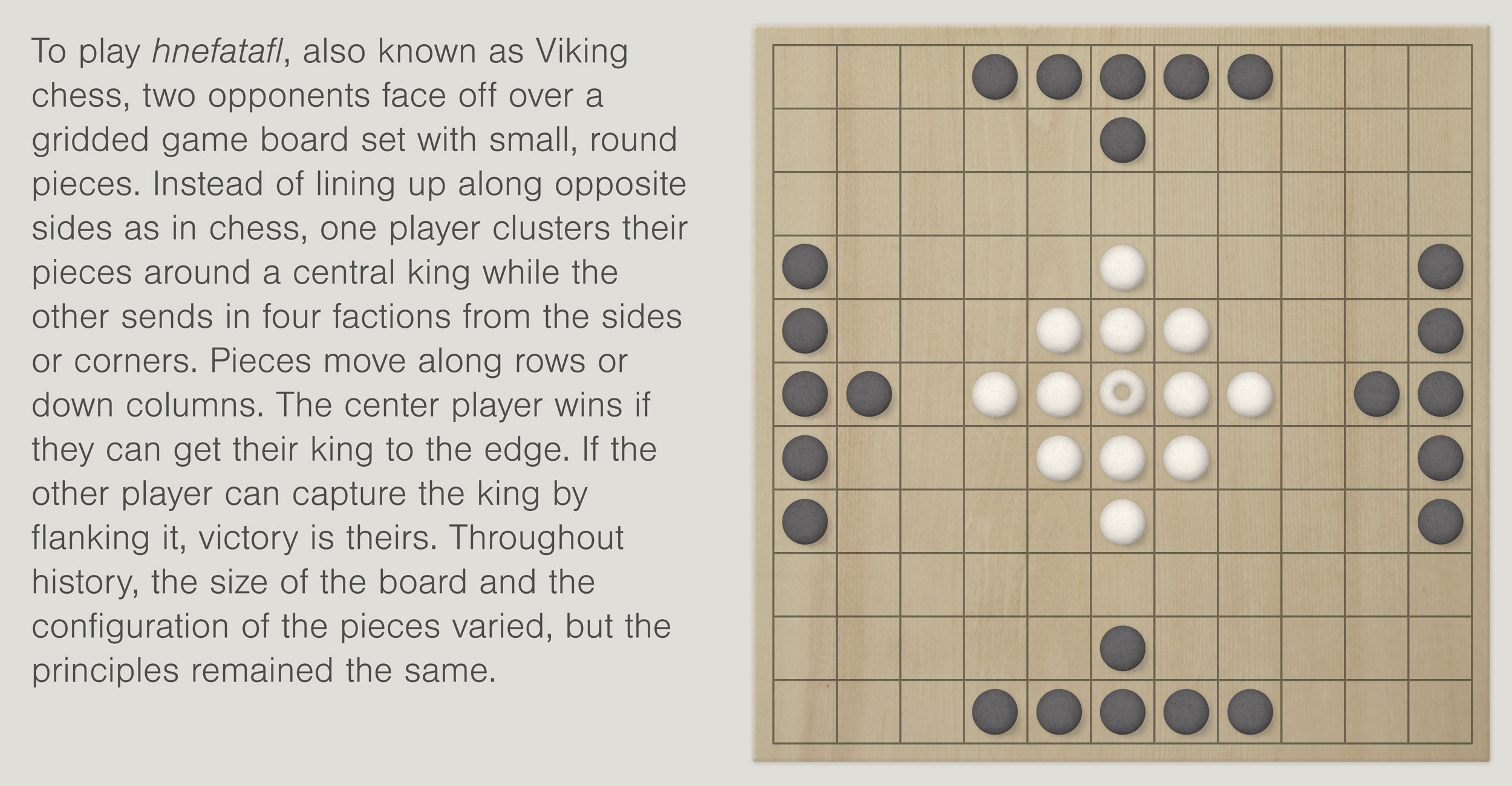 Viking Chess Rules