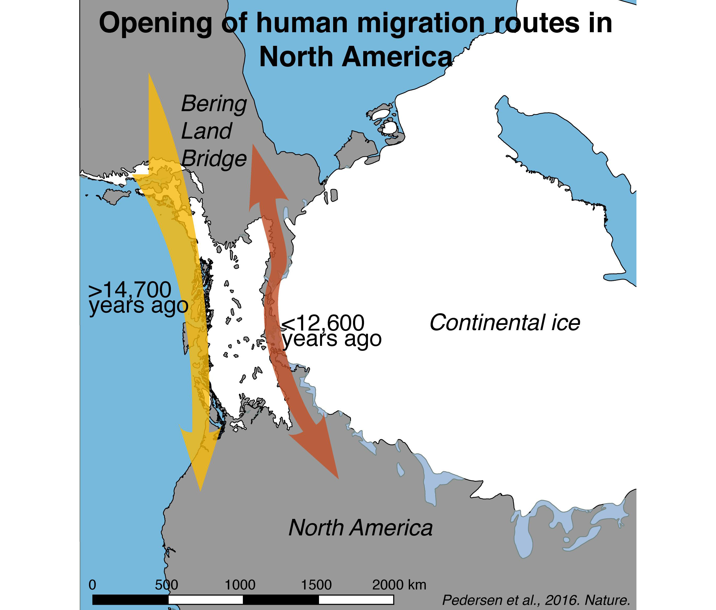 Migration Map