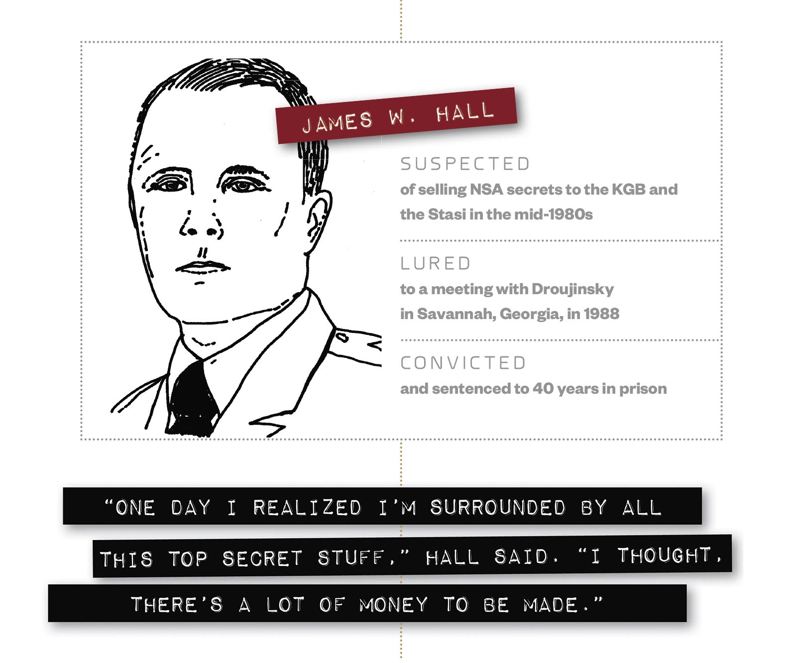 James W. Hall