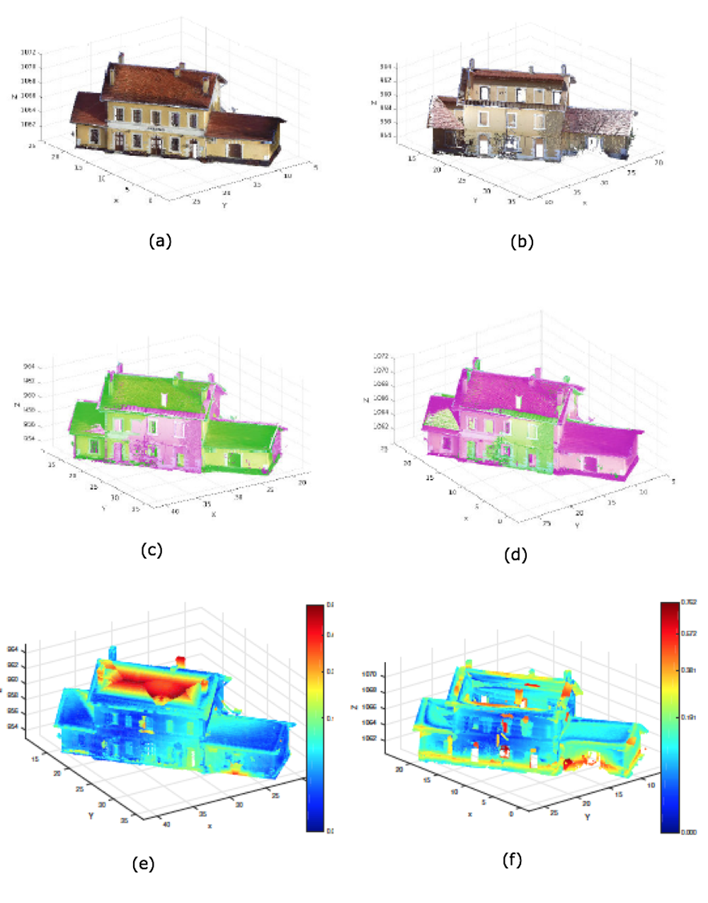 Digital scans of buildings lets researchers compare similarities and differences.