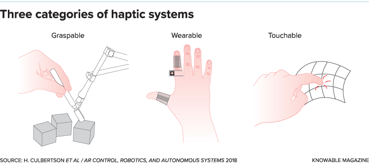 G-three-haptic-systems.jpg