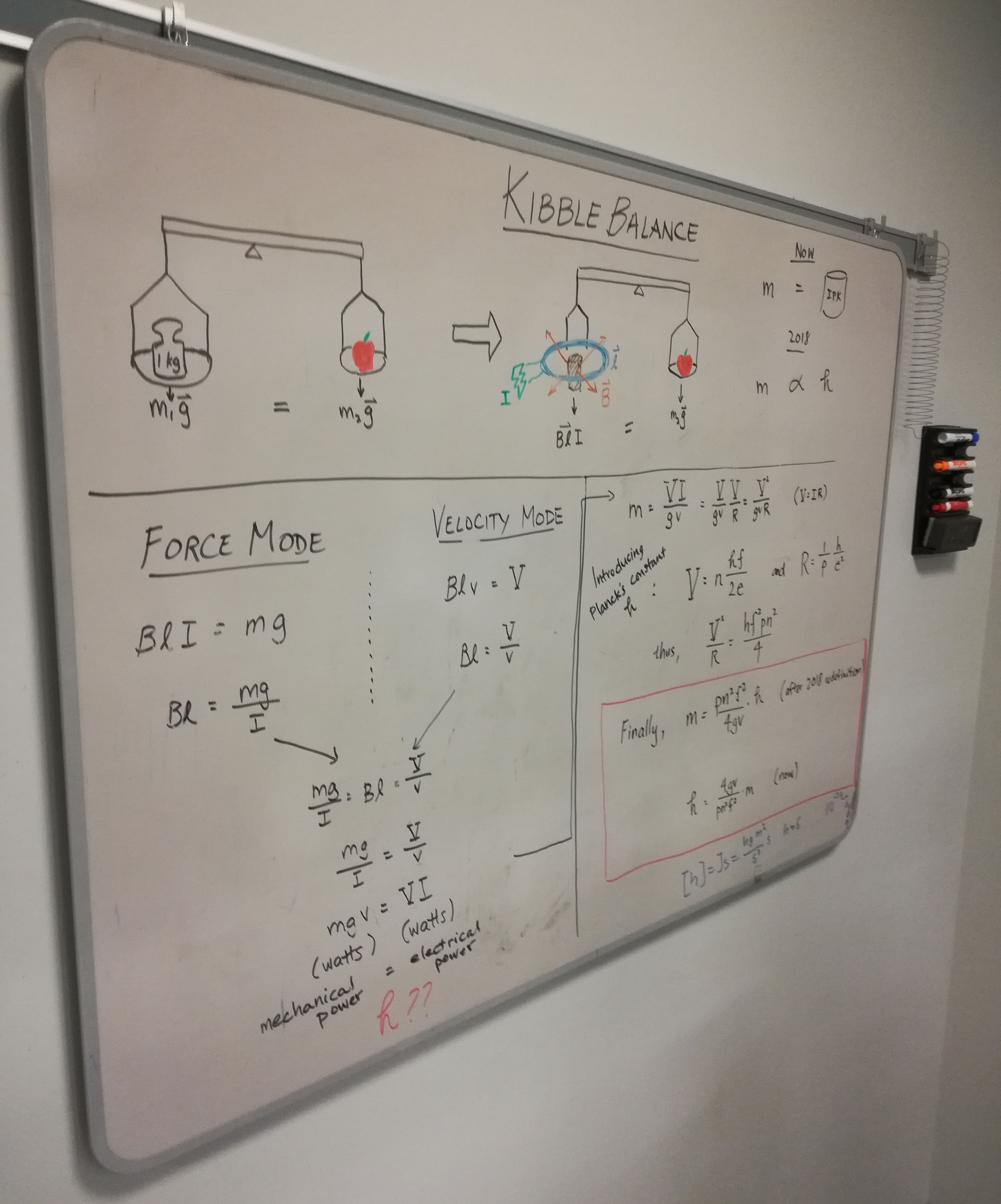 White Board