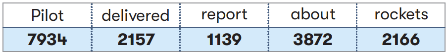 Screen Shot 2018-08-16 at 11.15.06 AM.png